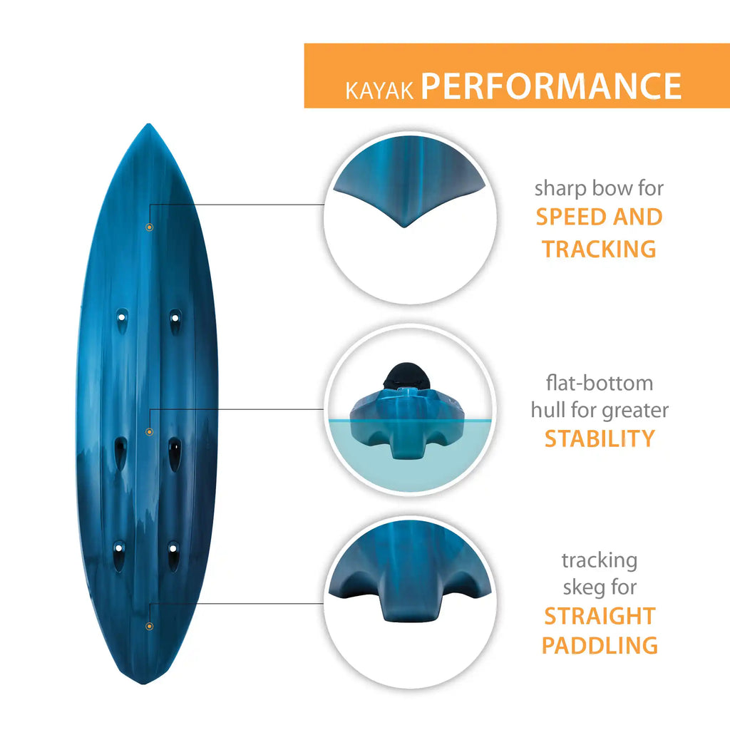 Lifetime Kenai 103 Sit-On-Top Kayak - 10'3" with Paddle Included