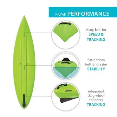 Lifetime Revel 103 Sit-Inside Kayak - 10'3" Recreational Kayak