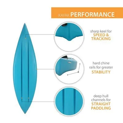 Lifetime Payette 98 Sit-In Kayak (Paddle Included)