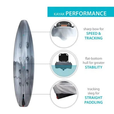 Lifetime Yukon Angler 116 Fishing Kayak - 11'6" Angler Kayak