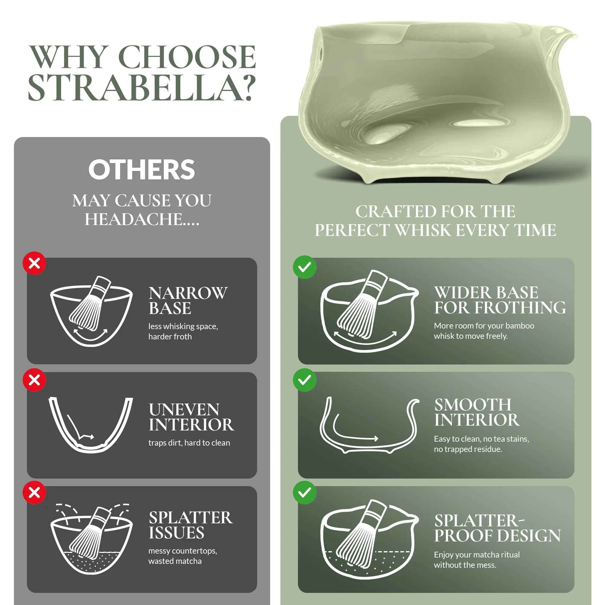 Strabella Matcha Whisk Set – Premium Bamboo Whisk & Ceramic Bowl Holiday Gift Set
