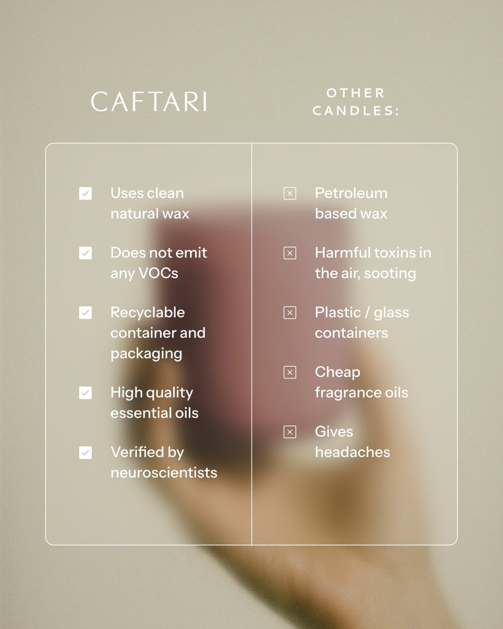 Scent of Nirvana Meditation Candle | Oudh, Patchouli & Cedarwood - We The Collective