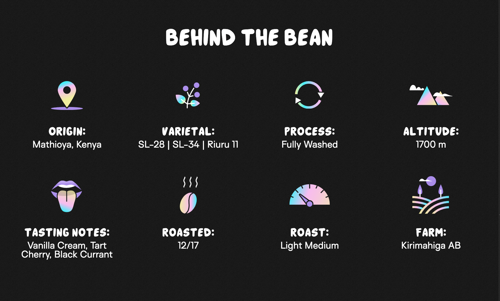 New Light™ - Medium Roast