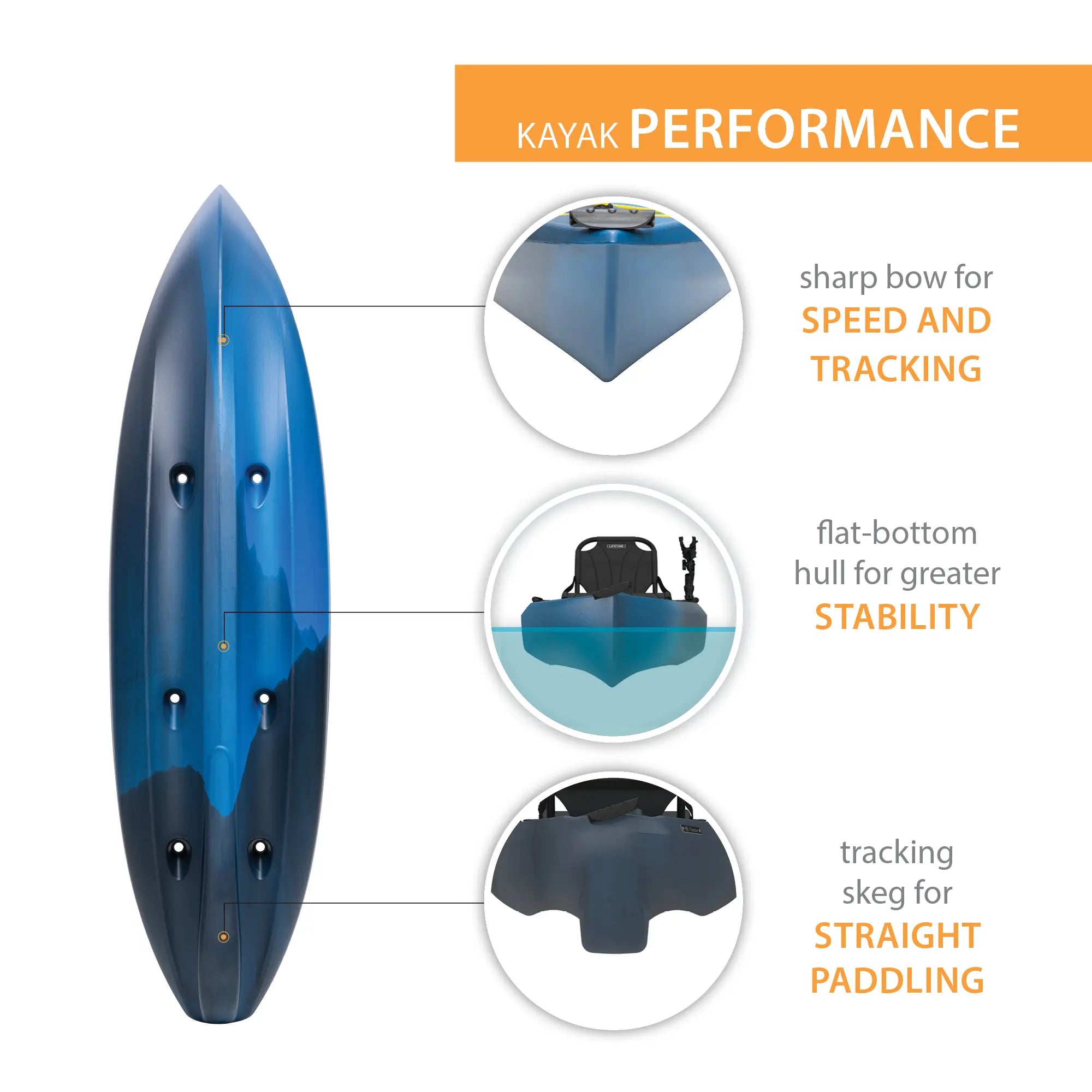 Lifetime Enclave Angler 103 Fishing Kayak