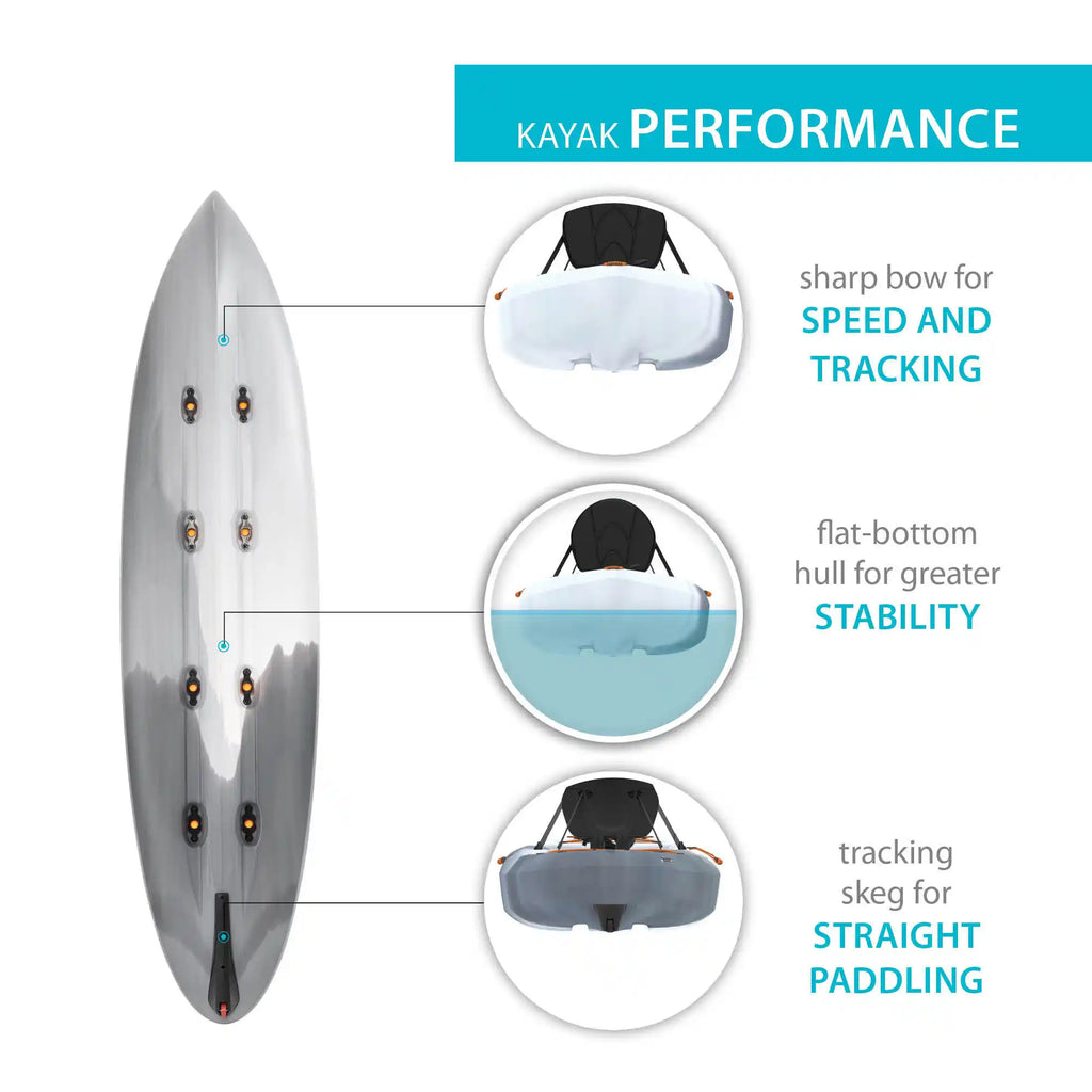 Lifetime Stealth 11 Sit-On-Top Kayak - 11' Recreational Kayak