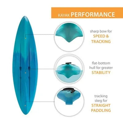 Lifetime Cruze 100 Sit-In Kayak