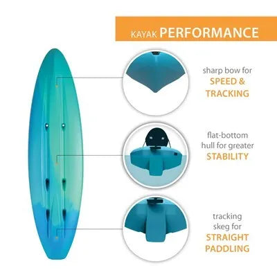 Lifetime Triton 100 Sit-On-Top Kayak (Paddles Included)