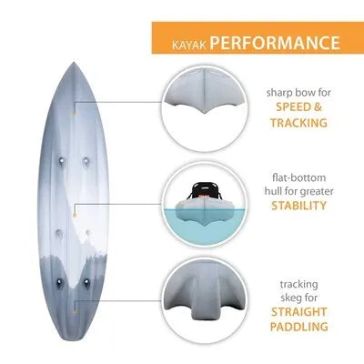 Lifetime Tamarack Pro 103 Sit-On-Top Kayak (Paddle Included)