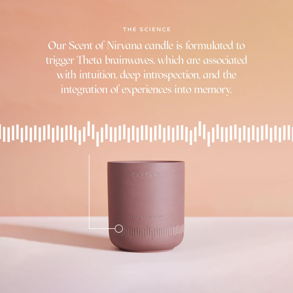 Evening Ritual Bundle | Scent of Nirvana + Nidra Candles - We The Collective